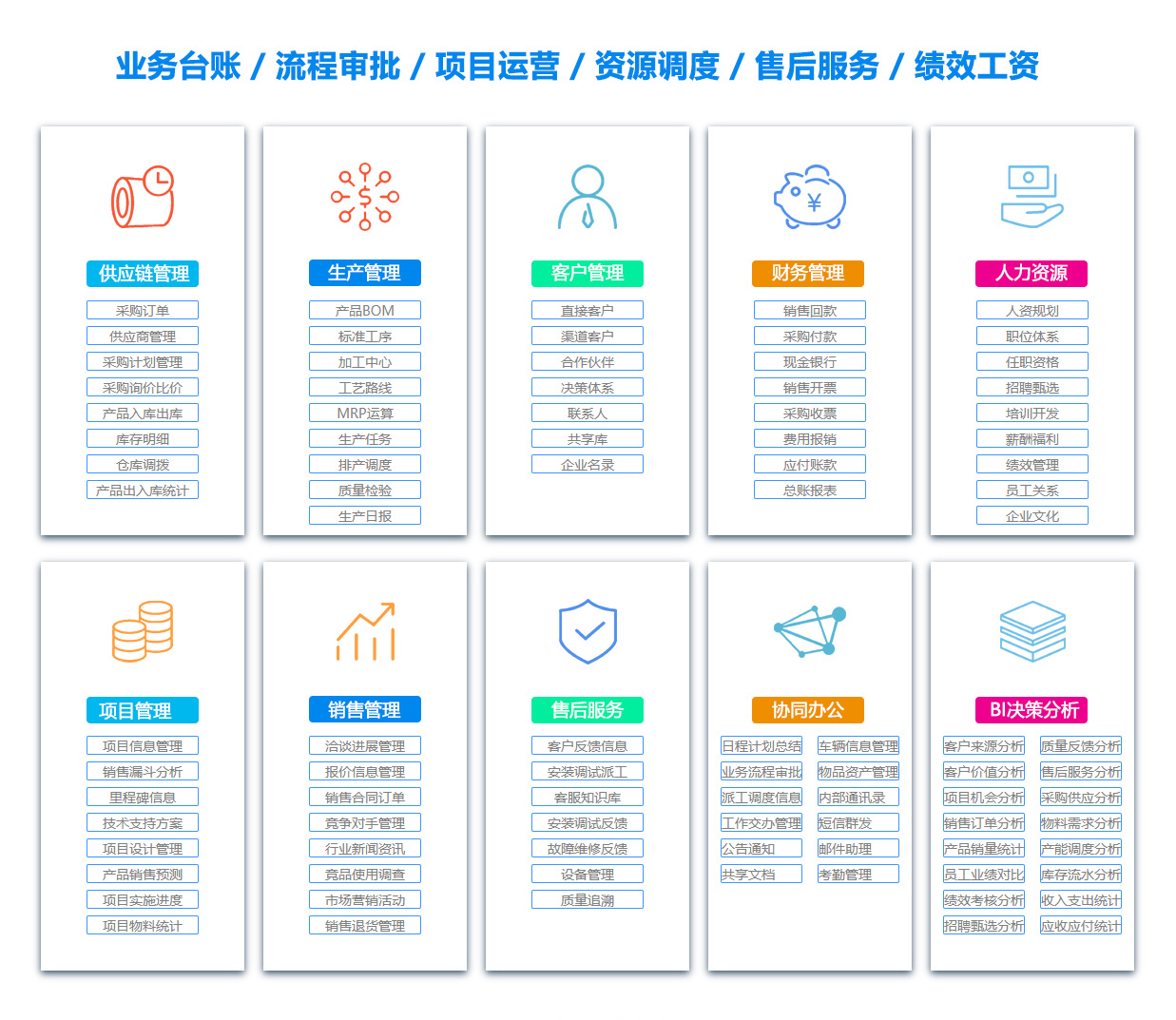 本溪文档管理系统